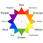 Color_star-en_(tertiary_names).svg.png