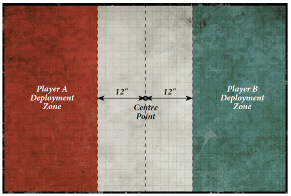 Warhammer 40k Deployment Maps Tournament Report: Bristol City Open 2019, Part 2 | Goonhammer