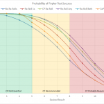 Psyker_Testing_2