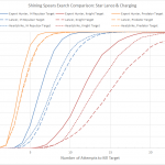 Shining Spear Exarch
