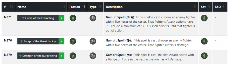 Ylthari Spells