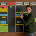 Silicon_Valley_Kanban