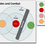 Fight_Two_Ranks_Barricades