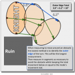 Diagram – Knight Movement Around a Ruin v2