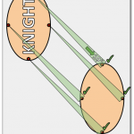 Diagram – Knight Movement Diagonal no Rotation