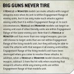 Big_Guns_Never_Tire
