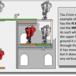 Diagram-Crisis Blocked (1)