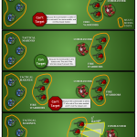 Diagram – Look Out Sir Examples Fig 5