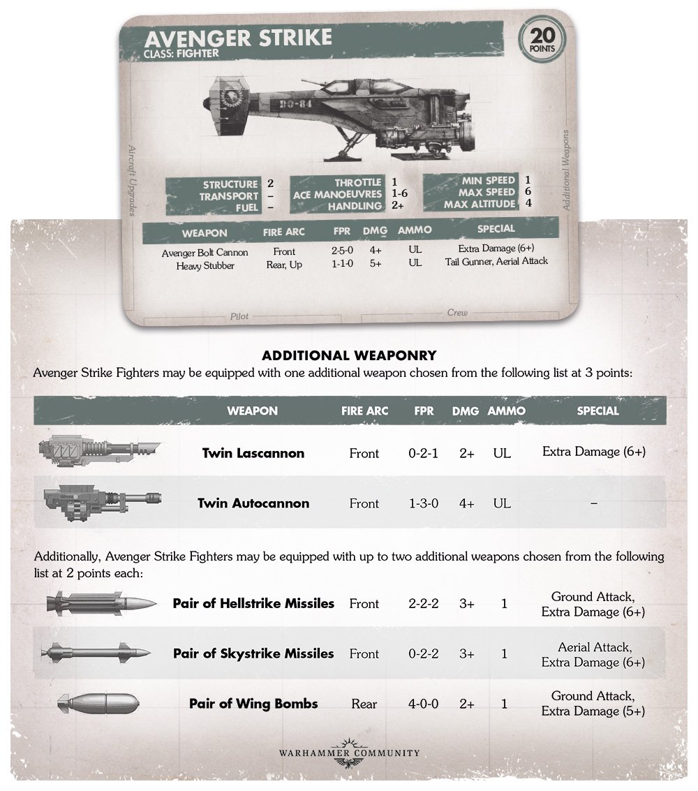 The Taros Air War Campaign Book Review It s Cool and Good