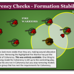 Diagram – Coherency Checks Fig 3