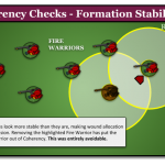Diagram – Coherency Checks Fig 3 V2