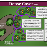 Diagram – Dense Cover Fig1 (1)