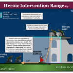 Diagram – Heroic Quirk