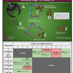 Diagram – Obscuring Fig1