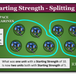 Diagram – Starting Strength Fig1