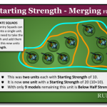 Diagram – Starting Strength Fig2