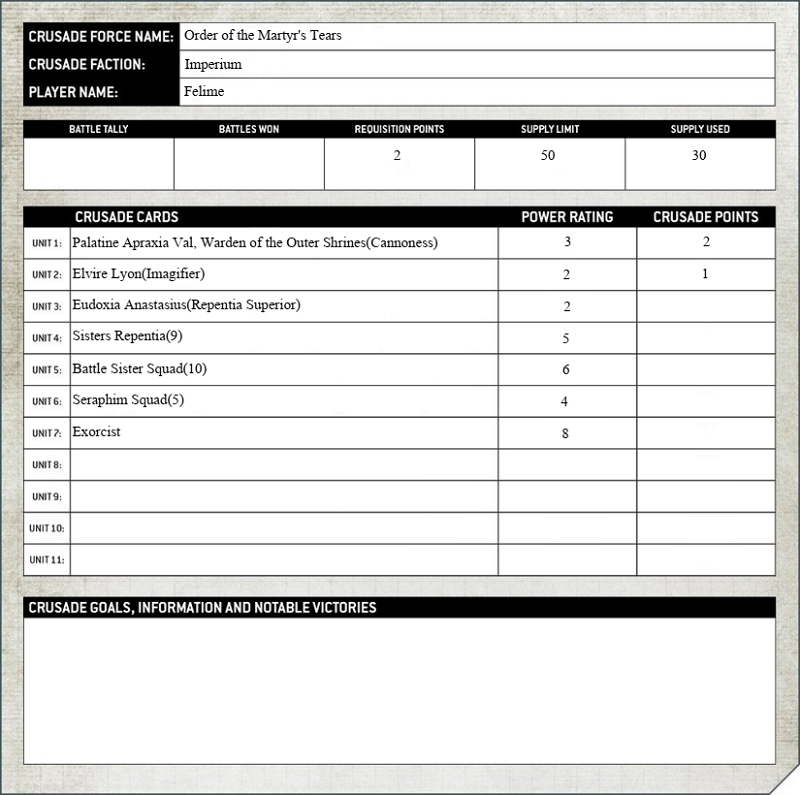 Iz dat what you call an army? warhammer, 40k warhammer 40,000, army  detachment sheets, Army roster, tabletop gaming, wargaming: 50 Pages: Robb,  Sachelle: : Books