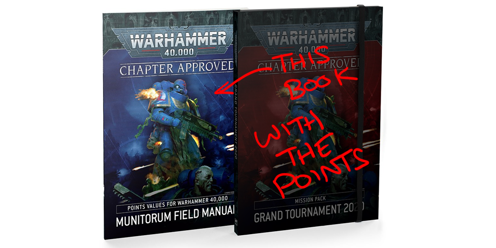The 9th Edition Munitorum Field Manual Points Review Goonhammer