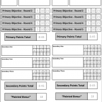 RulesHammer9e Score Card1