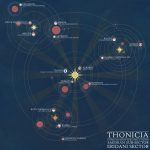 Thonis system map