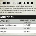 9th edition board sizes