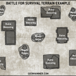 BattleForSurvivalGT_Terrain_Layout_Example