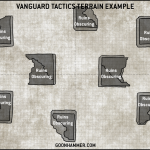 VanguardTacticsGT_Terrain_Layout_Example