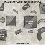 WizardsAsylumGT_Terrain_Layout_Example