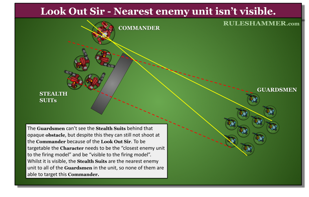 Ruleshammer Look Out Sir Goonhammer