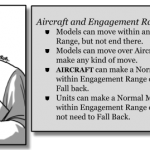 JRH – Aircraft and Engagement Range