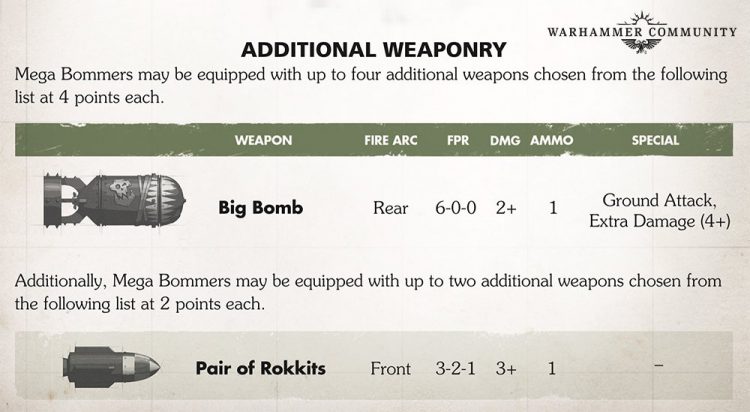 Mega Bomber Ordnance Options