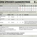 Storm Speeder Hammerstrike