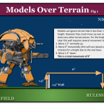 Diagram – 2020-11-26 – Knight Over terrain