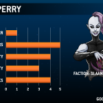 Mark_Perry_NOPen_Card