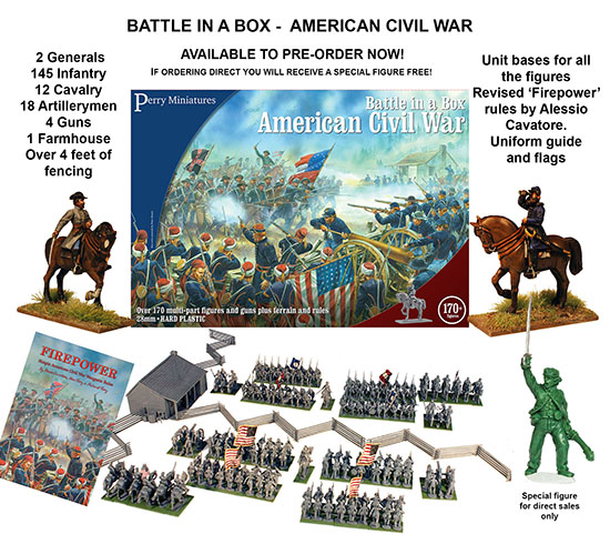 ACW Battle in a Box by Perry Miniatures