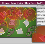 2021-04-01 Diagram Deepstrike Space