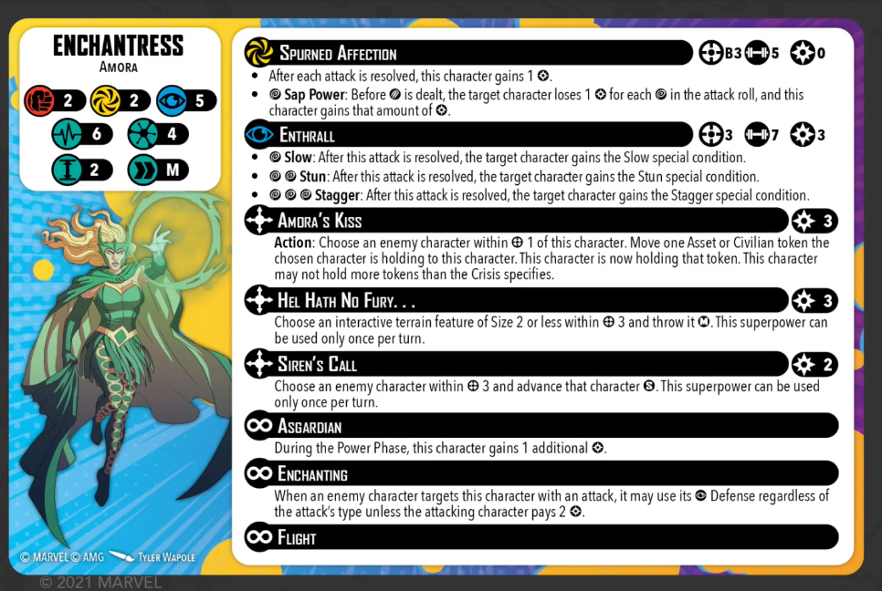 Marvel Crisis Protocol stat card for the Enchantress