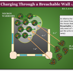 2021-05-13 Diagram Charge Through Wall Fig1