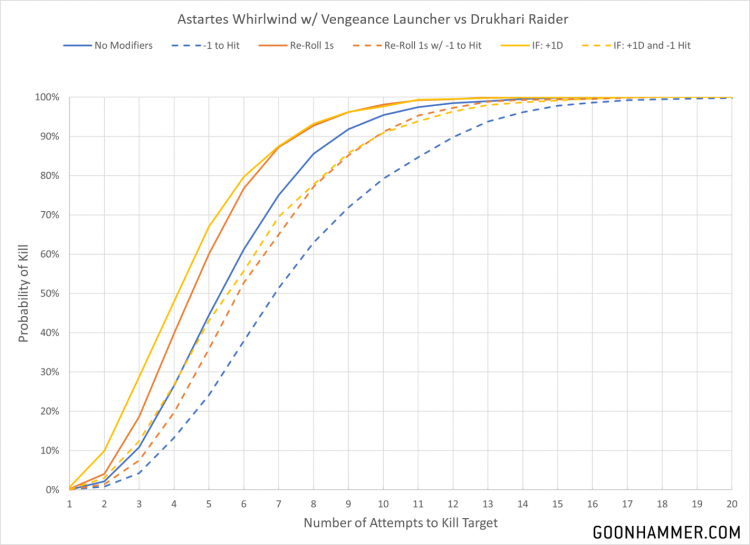 HoM83WWRaider1-750x545.png