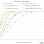 HoM85DecimatorvsRaider2