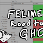Felime Road to GHO Header
