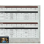 Unit_Profiles