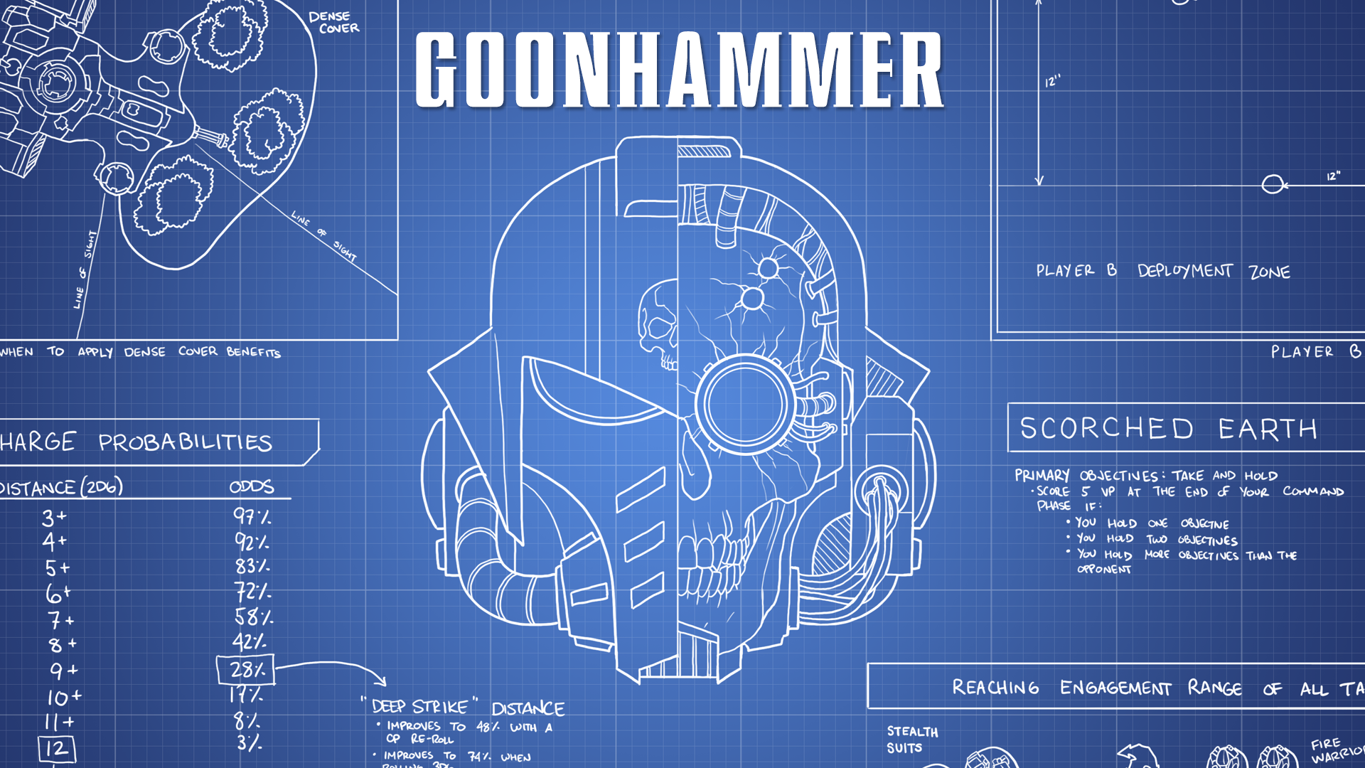 New Thousand Sons 10th Edition 40k Rules: Datasheets & Index Cards