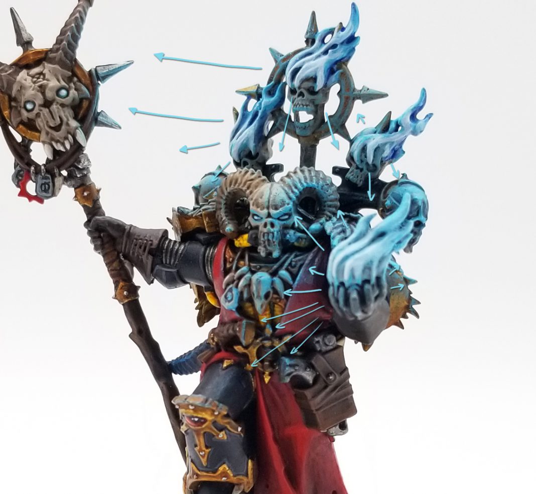 How to Paint Everything: Object Source Lighting (OSL) | Goonhammer