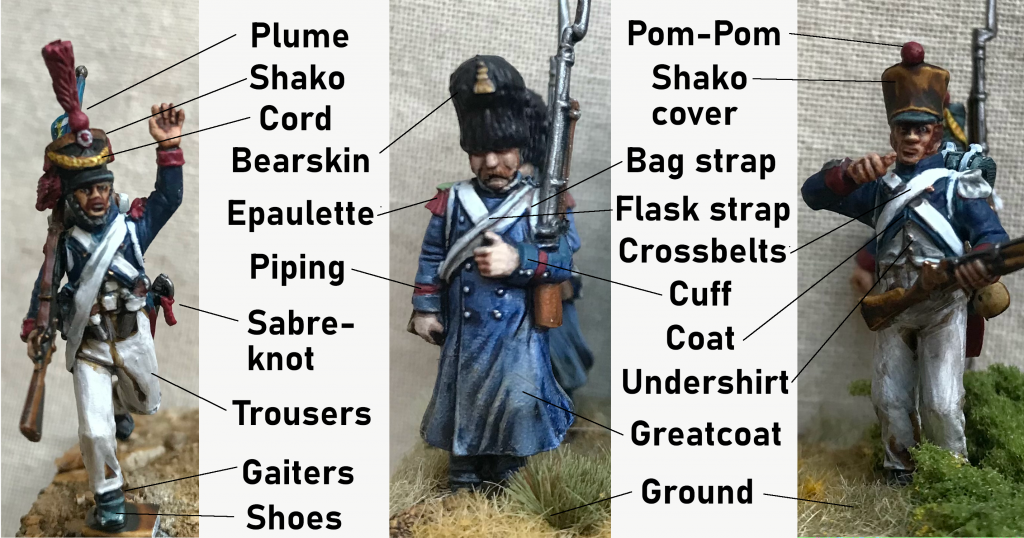 Napoleonic uniform components head to toe (and beyond)