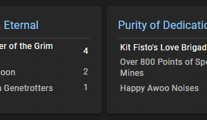 Administratum – Wars of Faith – Leaderboard