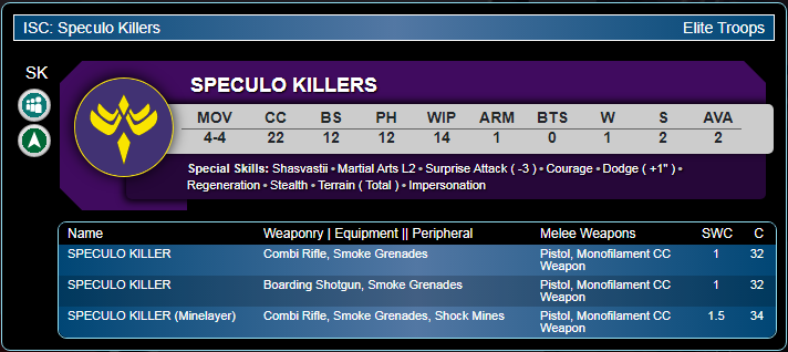 Shasvastii Speculo Killer Profile