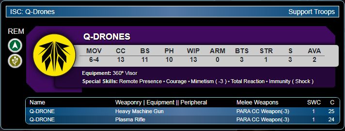 Infinity Army Q Drone Profiles