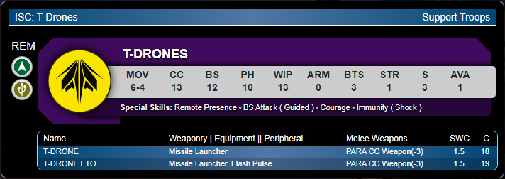 Infinity Army T-Drone Profiles