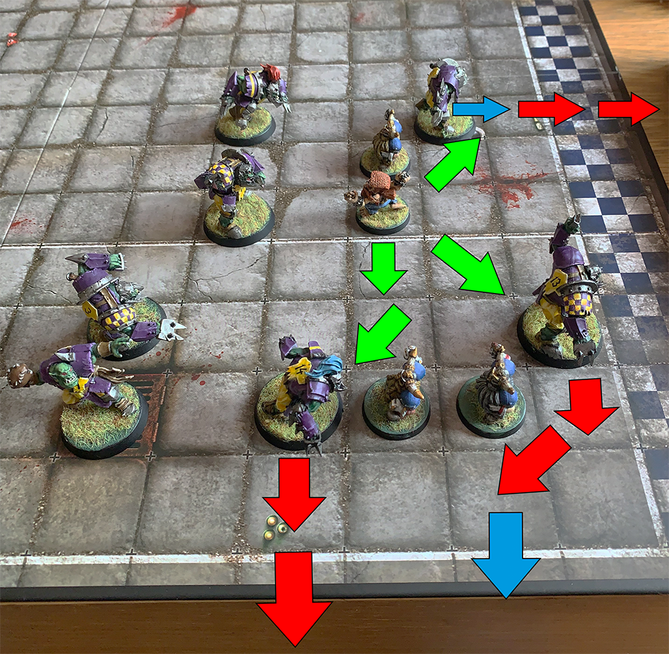 Blood Bowl – The Ultimate Guide to Frenzy | Goonhammer